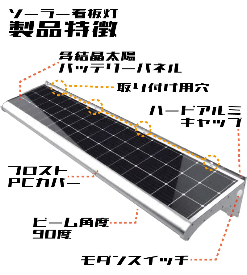 【送料無料】CR-RSBB-P150 ソーラー看板灯 LED太陽光ライト 夜間自動点灯 12W/2400lm 屋外 防水 防塵 明るい エコ 電源不要 1500mmタイプ